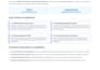 build wix real estate idx mls setup membership site paywall course funnel
